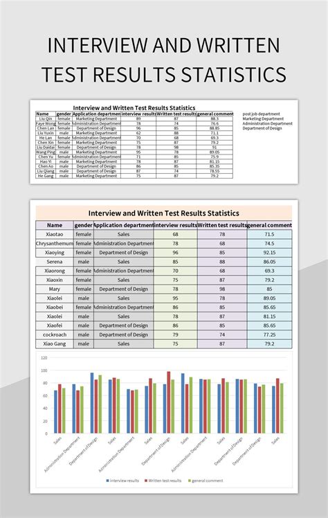 Entries, Results & Stats .